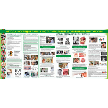 Методы исследования в офтальмологии и оториноларингологии