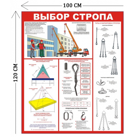 СТН-281 - Cтенд Выбор стропа 120 х 100 см (1 плакат)